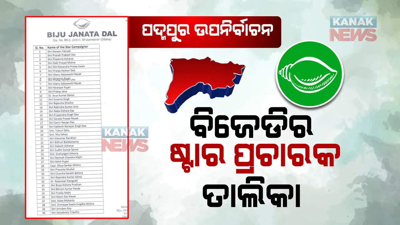  ପଦ୍ମପୁର ଉପନିର୍ବାଚନ : ବିଜେଡିର ୪୦ଜଣିଆ ଷ୍ଟାର ପ୍ରଚାରକ ତାଲିକା ପ୍ରକାଶ; କିଏ ହେଲେ ସାମିଲ୍, କିଏ ପଡିଲେ ବାଦ୍ ?