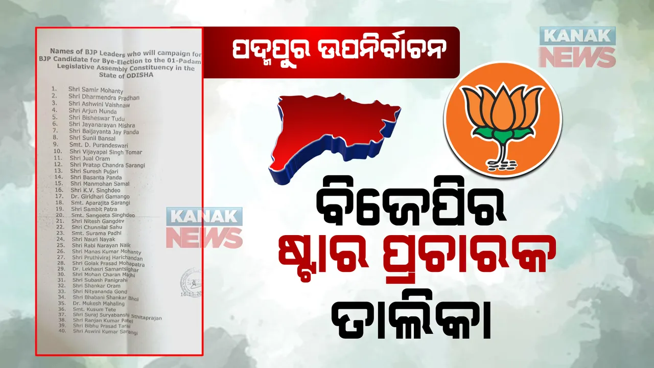  ପଦ୍ମପୁର ପାଇଁ ବିଜେପିର ଷ୍ଟାର ପ୍ରଚାରକ ତାଲିକା । ପ୍ରଦୀପଙ୍କ ପାଇଁ ପ୍ରଚାର କରିବେ ୪ କେନ୍ଦ୍ରମନ୍ତ୍ରୀ । ଦେଖନ୍ତୁ, ଲିଷ୍ଟରେ ଅଛନ୍ତି କିଏ କିଏ?