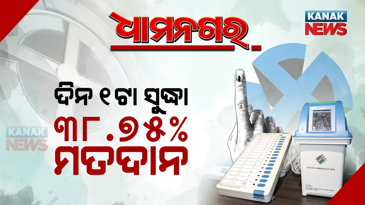  ଧାମନଗର ଉପନିର୍ବାଚନ, ମତଦାନ ଜାରି : ଦିନ ୧ଟା ସୁଦ୍ଧା ୩୮.୭୫% ମତଦାନ