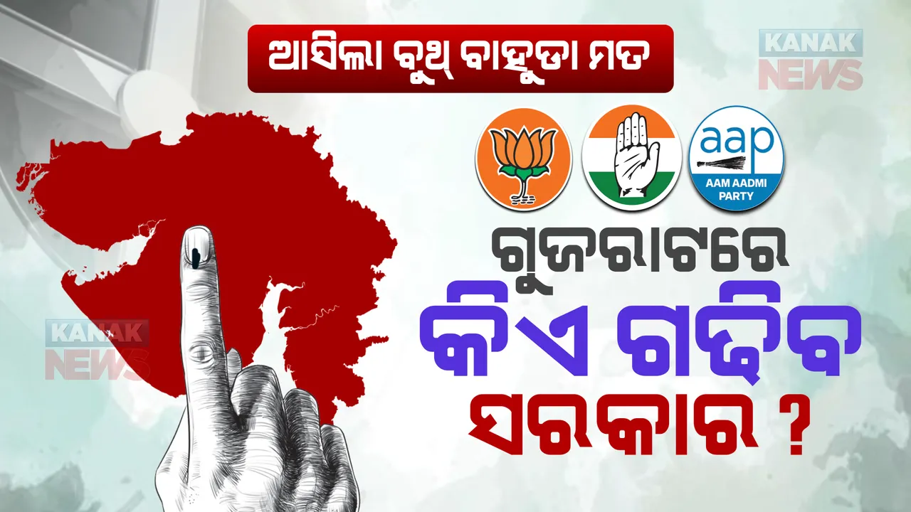  ଆସିଲା ବୁଥ୍ ବାହୁଡା ମତ । ଗୁଜରାଟରେ ସହଜରେ ମ୍ୟାଜିକ ନମ୍ବର ହାସଲ କରିପାରିବ କି ବିଜେପି , ଭାଙ୍ଗିଯିବ କି ଆପ ଓ କଂଗ୍ରେସର ସ୍ୱପ୍ନ? 