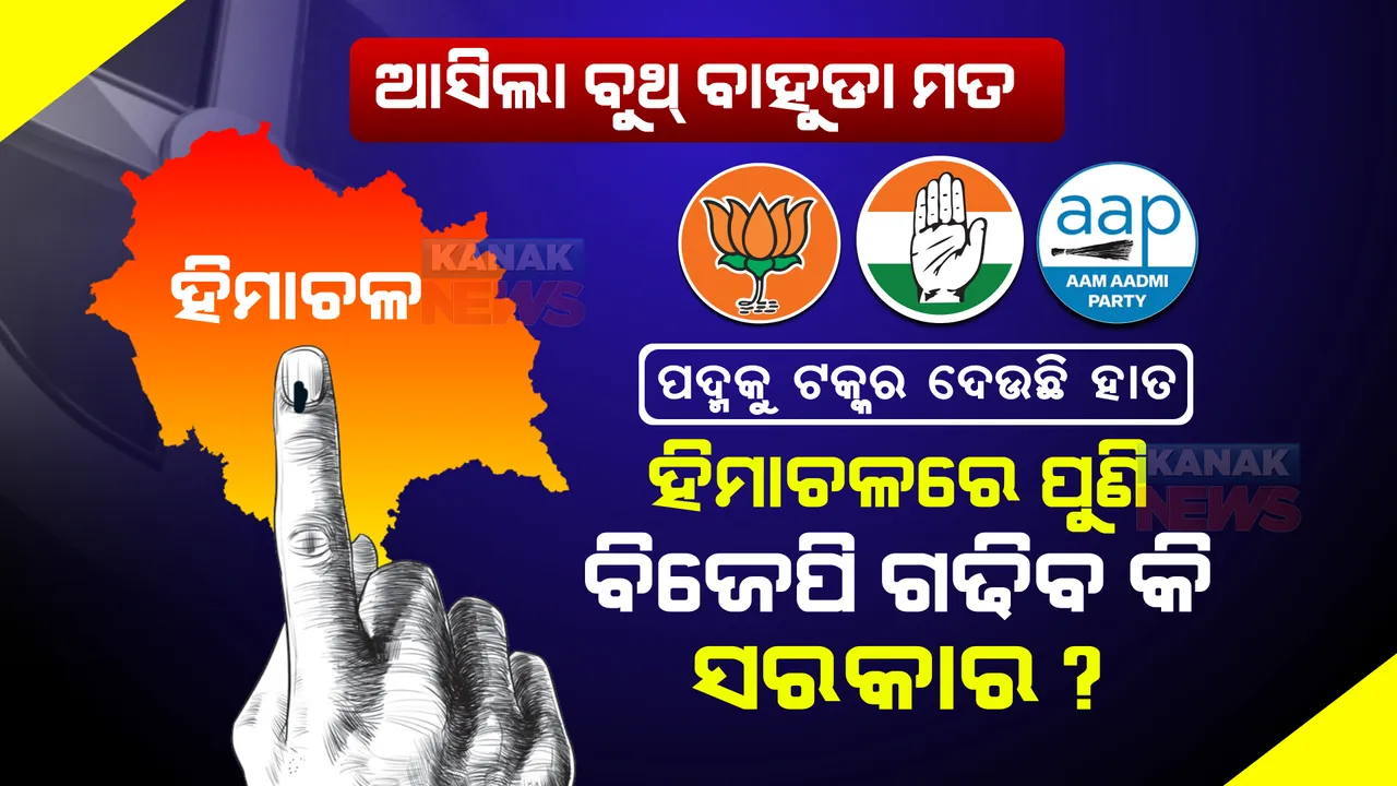  ଆସିଲା ବୁଥ୍ ବାହୁଡା ମତ । ହିମାଚଳରେ ପୁଣି ହେବ କି ବିଜେପି ସରକାର? ପଦ୍ମକୁ କଡା ଟକ୍କର ଦେଉଛି ହାତ ।