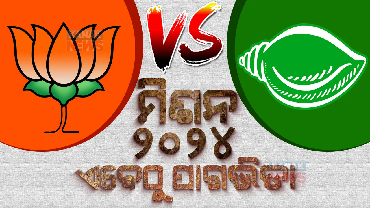  ୨୪ ପାଇଁ ୨୨ରୁ ଚାଲ୍ । ବିଜୟ ପାଇଁ ବିଜେଡିର 'ପଦ୍ମପୁର' ଷ୍ଟାଇଲ୍ । ବିଜେପି କହିଲା, ଆମେ ବି ପ୍ରସ୍ତୁତ...