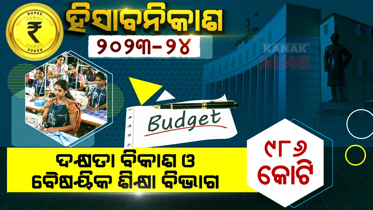  ବଜେଟ ୨୦୨୩-୨୪: ଦକ୍ଷତା ବିକାଶ ଓ ବୈଷୟିକ ଶିକ୍ଷା ବିଭାଗକୁ ୯୮୬ କୋଟି ଟଙ୍କା ।