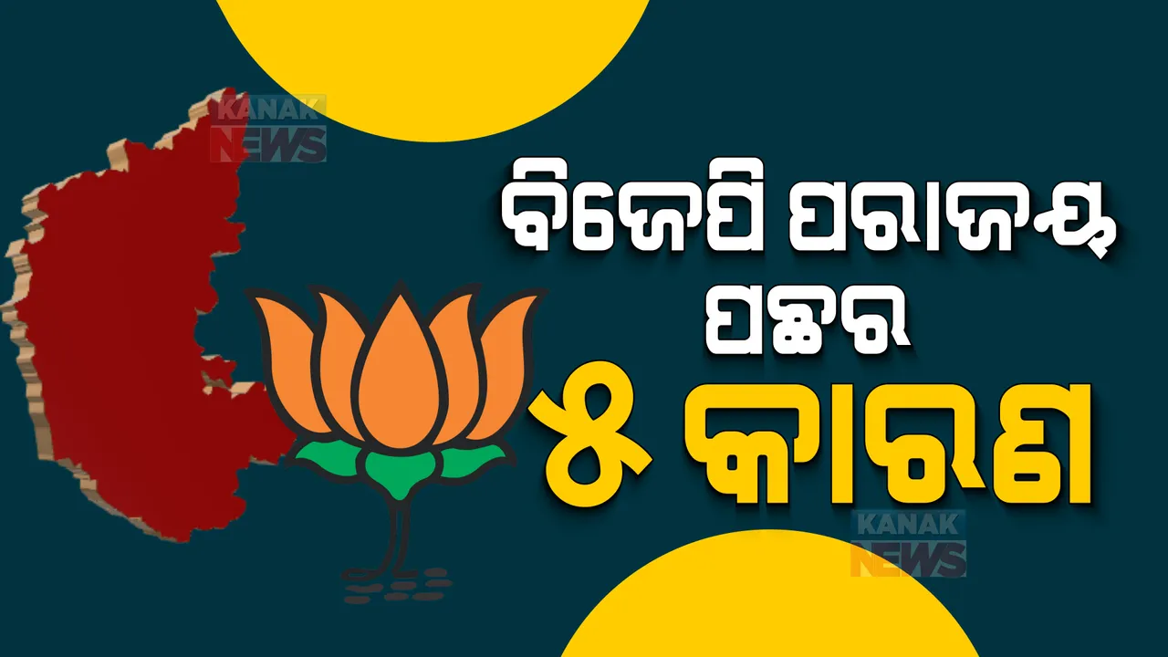  କର୍ଣ୍ଣାଟକରେ କାହିଁକି ହାରିଲା ବିଜେପି? ପଢନ୍ତୁ, ‘ପଦ୍ମ’ ଦଳର ପରାଜୟ ପଛରେ ଥିବା ୫ ପ୍ରମୁଖ କାରଣ...