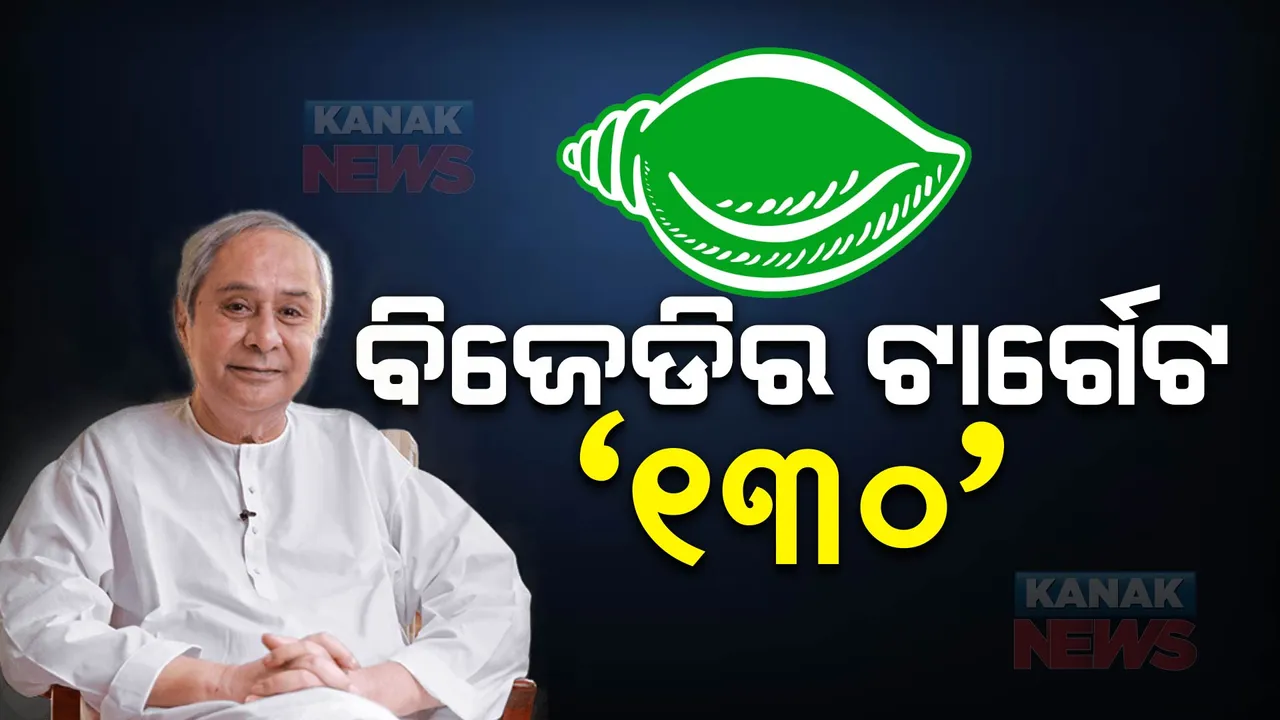  ୨୦୨୪ ପାଇଁ ଟାର୍ଗେଟ ବଢ଼ାଇଲା କି ଶାସକ ଦଳ । ସୋସିଆଲ୍ ମିଡିଆରେ ଭାଇରାଲ ହେଲା ବିଜେଡି ଟାର୍ଗେଟ ୧୩୦ ପୋଷ୍ଟର । ବିରୋଧୀଙ୍କ କଟାକ୍ଷ