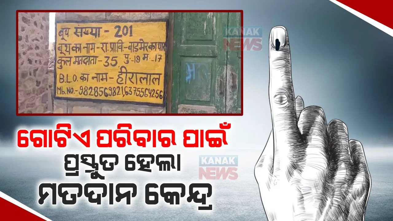  ରାଜସ୍ଥାନର ସବୁଠାରୁ ଛୋଟ ମତଦାନ କେନ୍ଦ୍ରରେ ମାତ୍ର ୩୫ ମତଦାତା, ସମସ୍ତ ଭୋଟର ଗୋଟିଏ ପରିବାରର