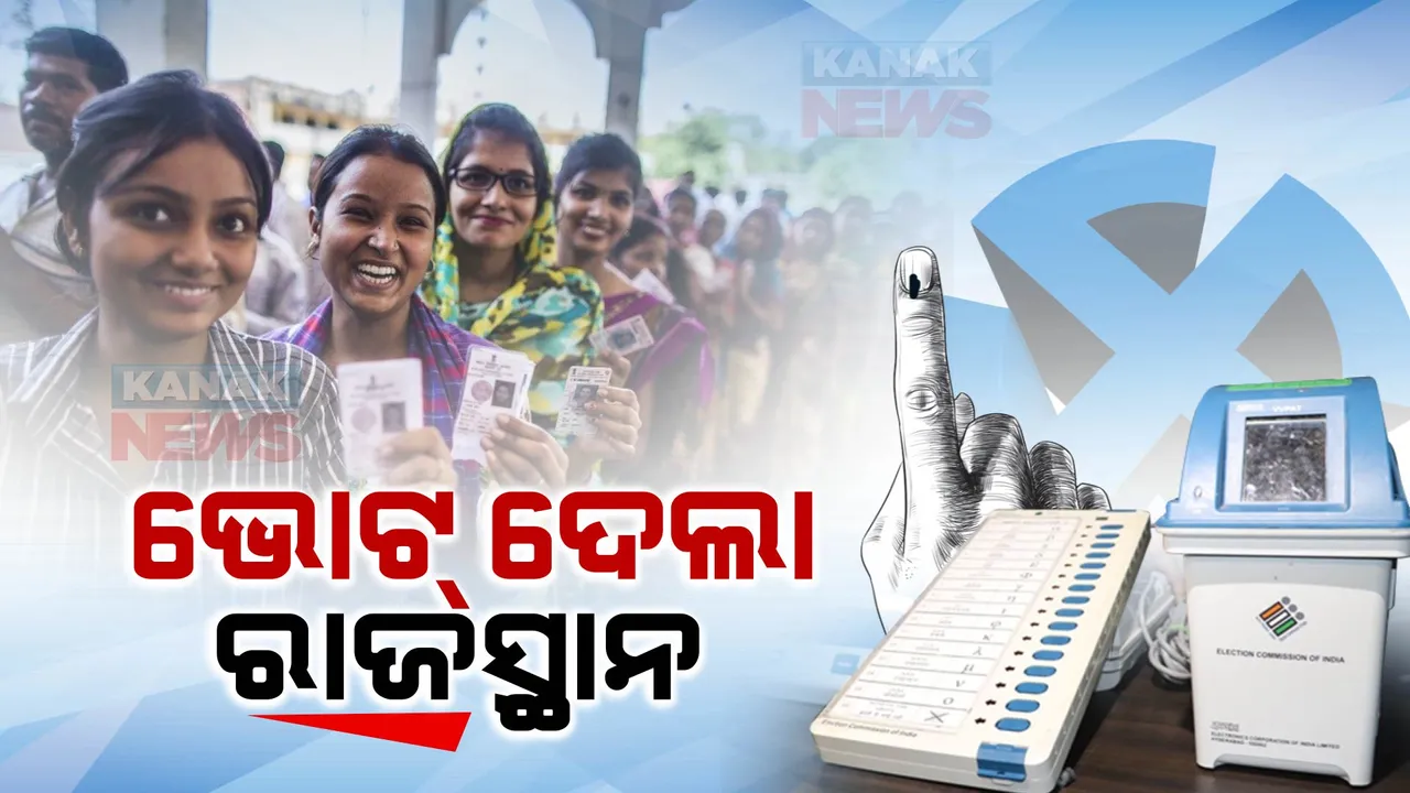  ବିଧାନସଭା ନିର୍ବାଚନ ପାଇଁ ରାଜସ୍ଥାନ ଦେଲା ଭୋଟ୍ । ସଂଧ୍ୟା ୫ଟା ସୁଦ୍ଧା ୬୯ ପ୍ରତିଶତ ମତଦାନ । ଭୋଟବେଳେ ବିଭିନ୍ନ ସ୍ଥାନରେ ଫୁଟିଲା ଗୁଳି,ବୋମା