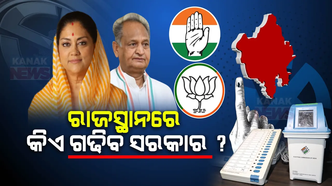  ଏଗଜିଟ୍ ପୋଲ ରିପୋର୍ଟ ଆସିବା ପରେ ରାଜସ୍ଥାନ ରାଜନୀତି ସରଗରମ । ରିପୋର୍ଟରେ ବିଜେପି ଓ କଂଗ୍ରେସ ମଧ୍ୟରେ କଡା ଟକ୍କର, ଜାଣନ୍ତୁ କଣ ରହିଛି ସମିକରଣ