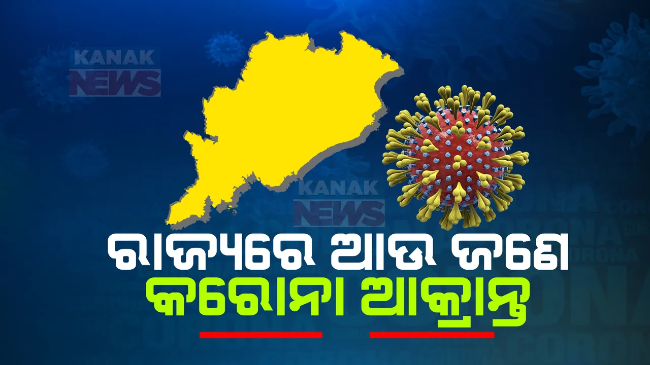  ରାଜ୍ୟରେ ଆଉ ଜଣେ କରୋନା ଆକ୍ରାନ୍ତ ଚିହ୍ନଟ । ଏବେ ସୁଦ୍ଧା ଚିହ୍ନଟ ହେଲେଣି ୩ ଆକ୍ରାନ୍ତ, ଲକ୍ଷଣ ଦେଖାଦେଲେ ତୁରନ୍ତ ପରୀକ୍ଷା କରିବାକୁ ବିଶେଷଜ୍ଞଙ୍କ ପରାମର୍ଶ ।