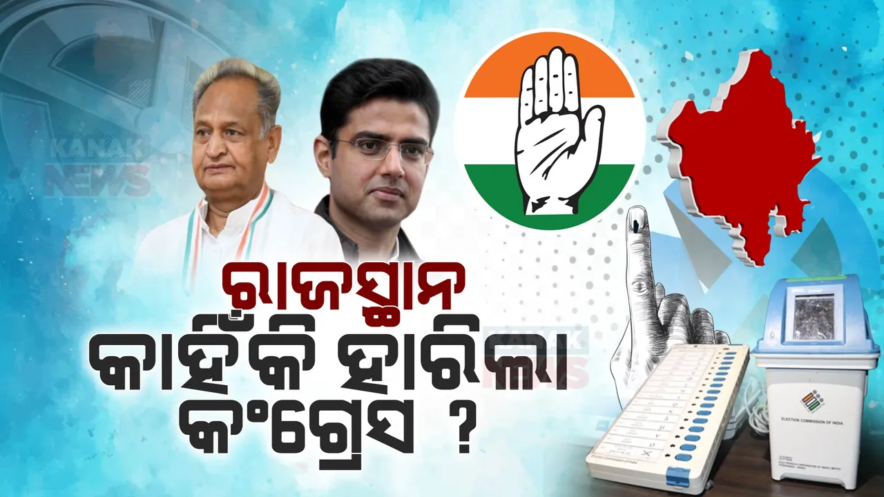 ରାଜସ୍ଥାନରେ କଂଗ୍ରେସର ପରାଜୟ । ଜାଣନ୍ତୁ ପରାଜୟ ପଛର ୫ କାରଣ