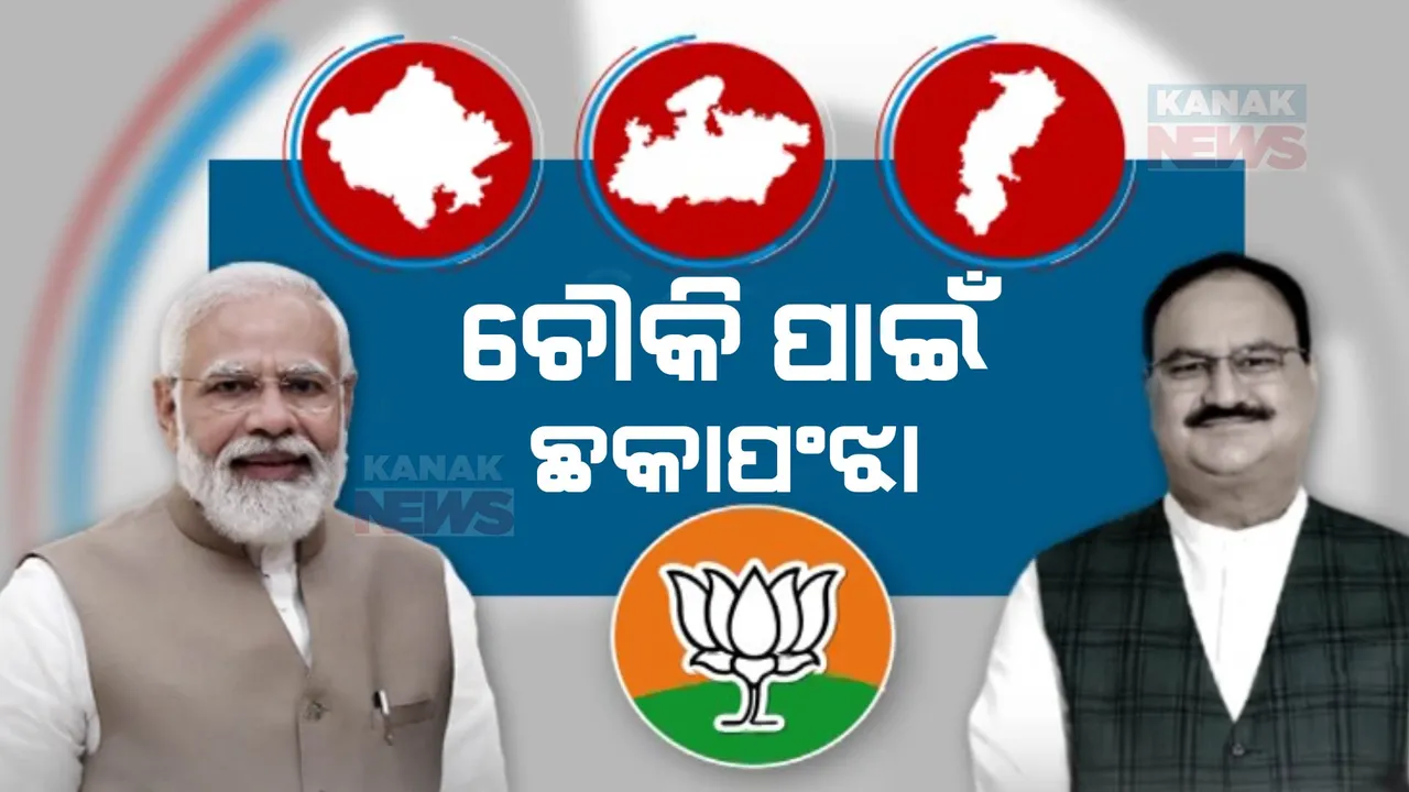  ମୁଖ୍ୟମନ୍ତ୍ରୀ ଚୌକି ପାଇଁ ଛକାପଂଝା,ଦ୍ୱନ୍ଦରେ ଶୀର୍ଷ ନେତା । ୩ରାଜ୍ୟର ଫଳାଫଳକୁ ୪ଦିନ ବିତିଥିଲେ ବି ସସପେନ୍ସ ଜାରି