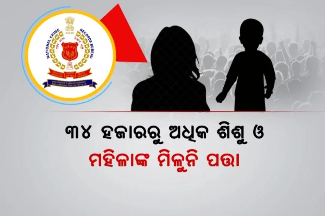  ଏନସିଆରବି ରିପୋର୍ଟରେ ସାଂଘାତିକ ତଥ୍ୟ । ୩୪ ହଜାରରୁ ଅଧିକ ଶିଶୁ ଓ ମହିଳାଙ୍କ ମିଳୁନି ପତ୍ତା