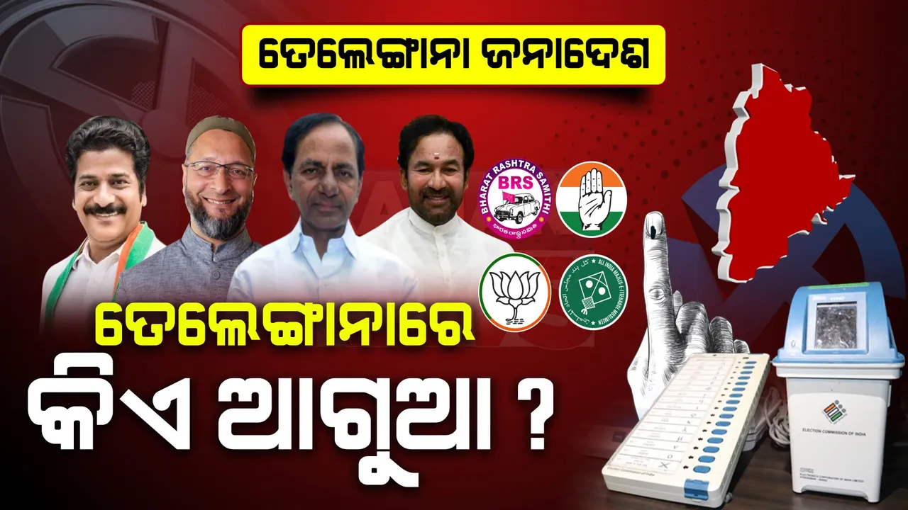  ତେଲେଙ୍ଗାନାରେ କଂଗ୍ରେସର ଖୁସି, କେସିଆର ଦୁଃଖୀ । ପ୍ରାରମ୍ଭିକ ଟ୍ରେଣ୍ଡରେ ଆଗୁଆ ‘ହାତ’ । ଭାଙ୍ଗିଯିବ କେ. ଚନ୍ଦ୍ରଶେଖରଙ୍କ ହାଟ୍ରିକ ସ୍ୱପ୍ନ!