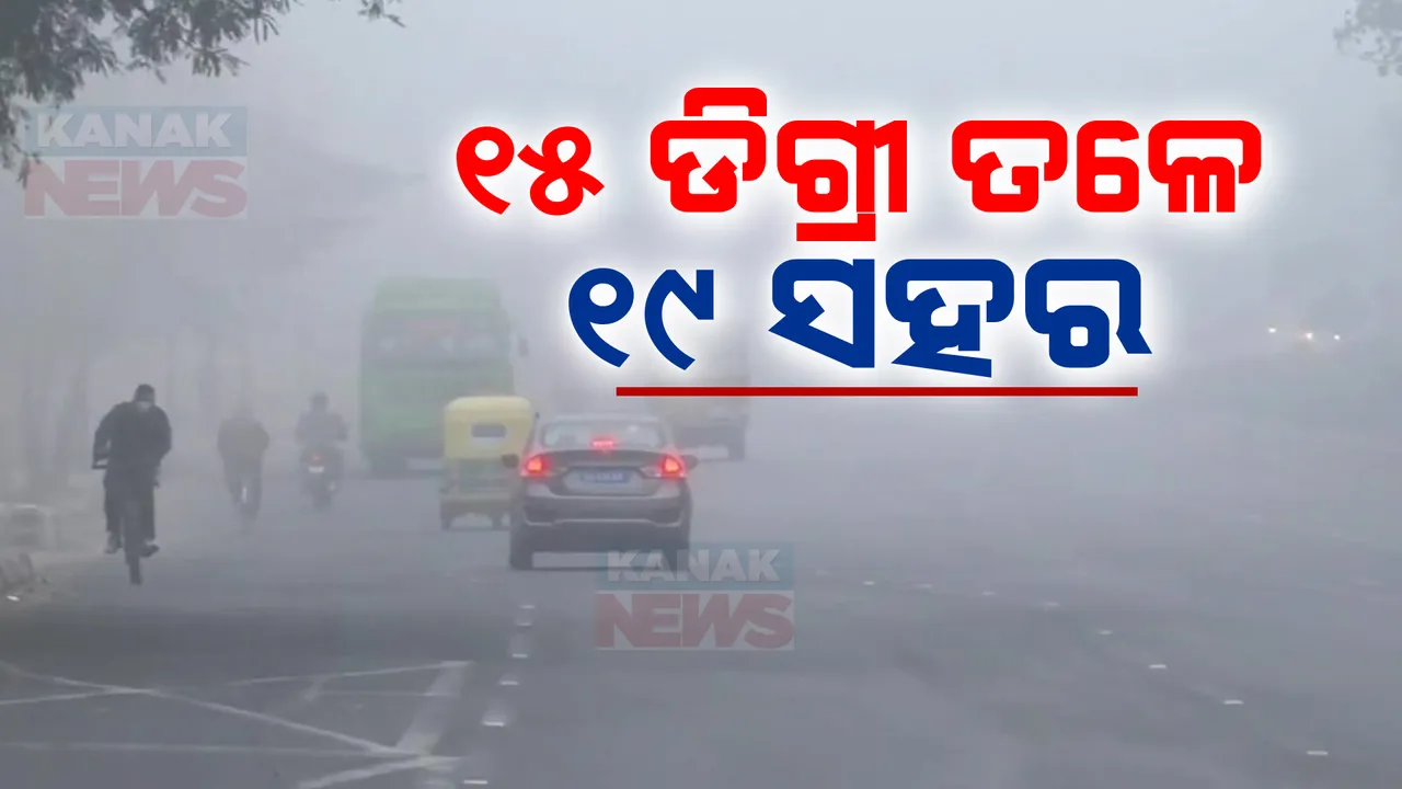  ରାଜ୍ୟରେ ଜାରି ରହିଛି ଶୀତର ଲହରି । ୧୫ ଡିଗ୍ରୀ ତଳେ ୧୯ ସହର ତାପମାତ୍ରା । ରାଜ୍ୟରେ ୨ଦିନ ଘନ କୁହୁଡ଼ି ।