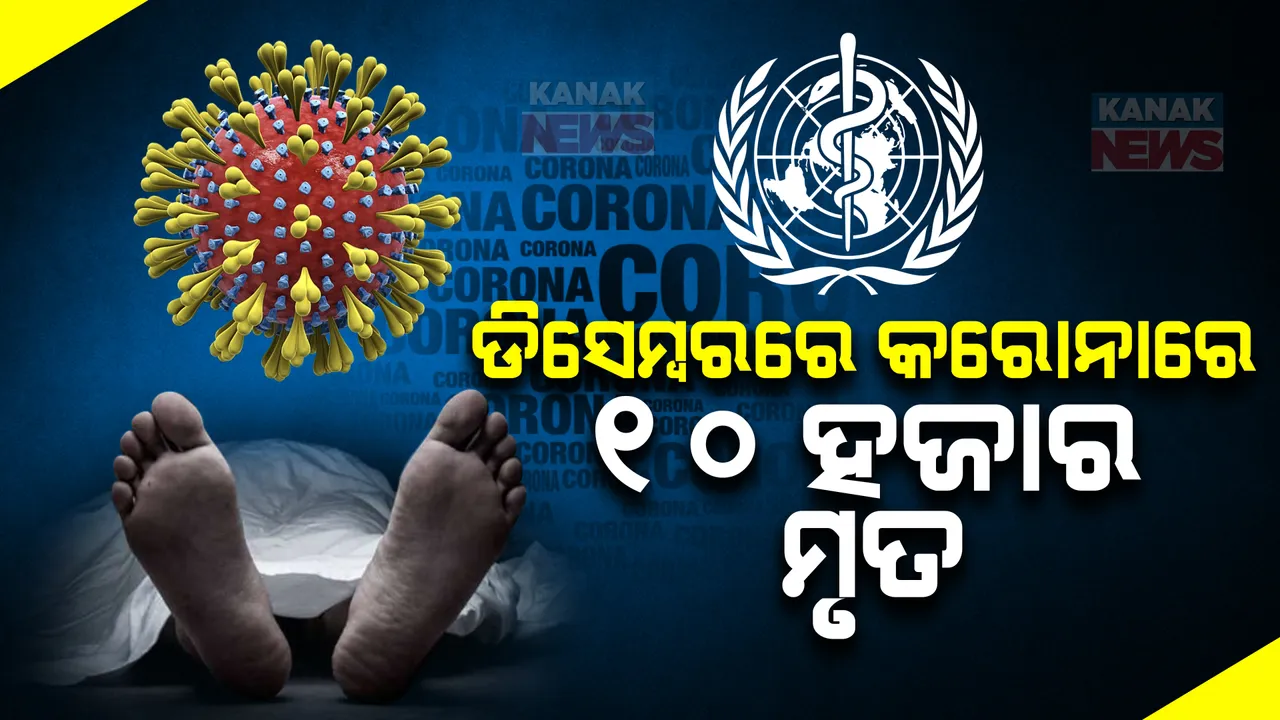  ବିଶ୍ୱ ସ୍ୱାସ୍ଥ୍ୟ ସଂଗଠନର ସୂଚନା । ଡିସେମ୍ବର ମାସରେ କରୋନା ସଂକ୍ରମଣରେ ବିଶ୍ୱରେ ୧୦ ହଜାର ଲୋକଙ୍କର ମୃତ୍ୟୁ