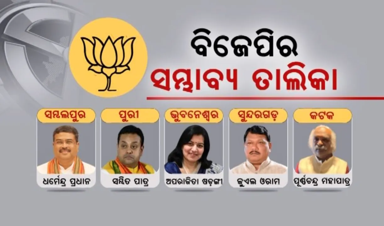  ଖୁବଶୀଘ୍ର ଆସିପାରେ ବିଜେପିର ପ୍ରଥମ ପ୍ରାର୍ଥୀ ତାଲିକା । ଓଡ଼ିଶାର ୫ଟି ଆସନ ପାଇଁ ପ୍ରାର୍ଥୀ ଚୂଡ଼ାନ୍ତ ହୋଇଥିବା ଚର୍ଚ୍ଚା । ଜାଣନ୍ତୁ, କାହାକୁ କେଉଁଠୁ ମିଳିପାରେ ଟିକେଟ୍?