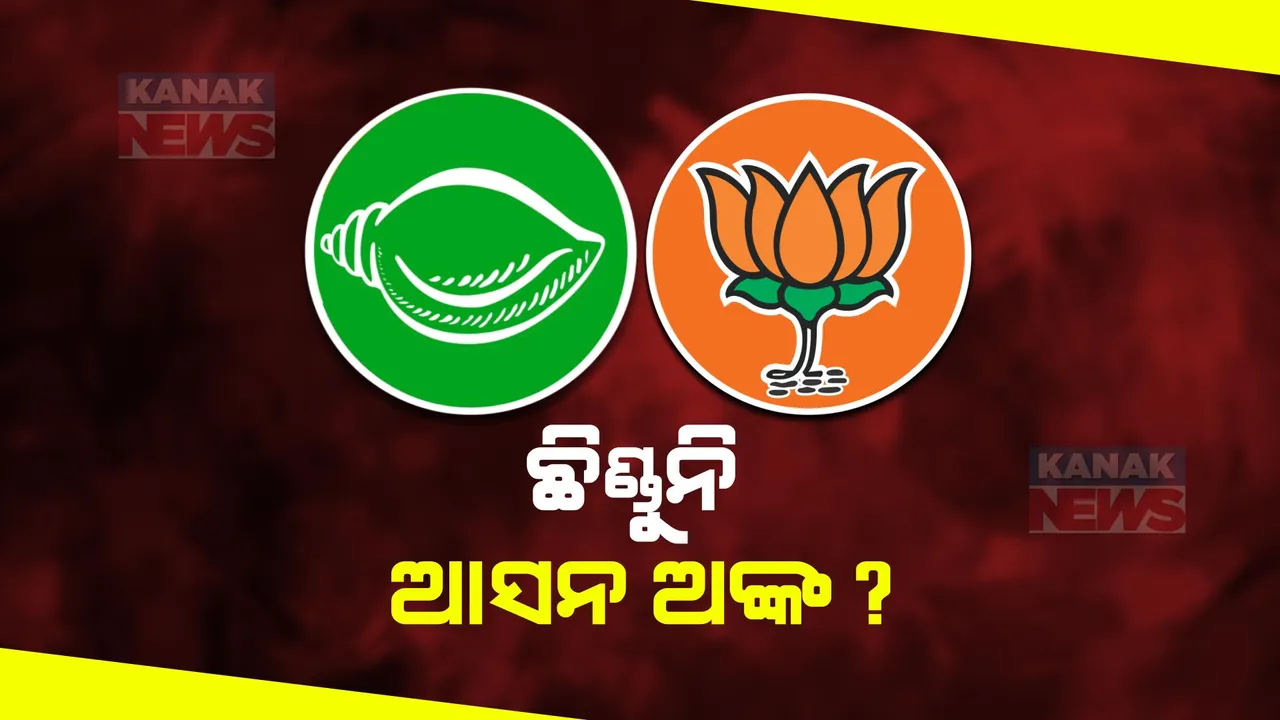  ମେଣ୍ଟ ନିଷ୍ପତି ପରେ ବି ସିଟ୍ ଭାଗବଣ୍ଟା ଅଙ୍କ ଛିଡୁନଥିବା ସୂଚନା । କାହାକୁ ମିଳିବ କେତେ ସିଟ୍, ଭିନ୍ନ ଭିନ୍ନ ଆକଳନ