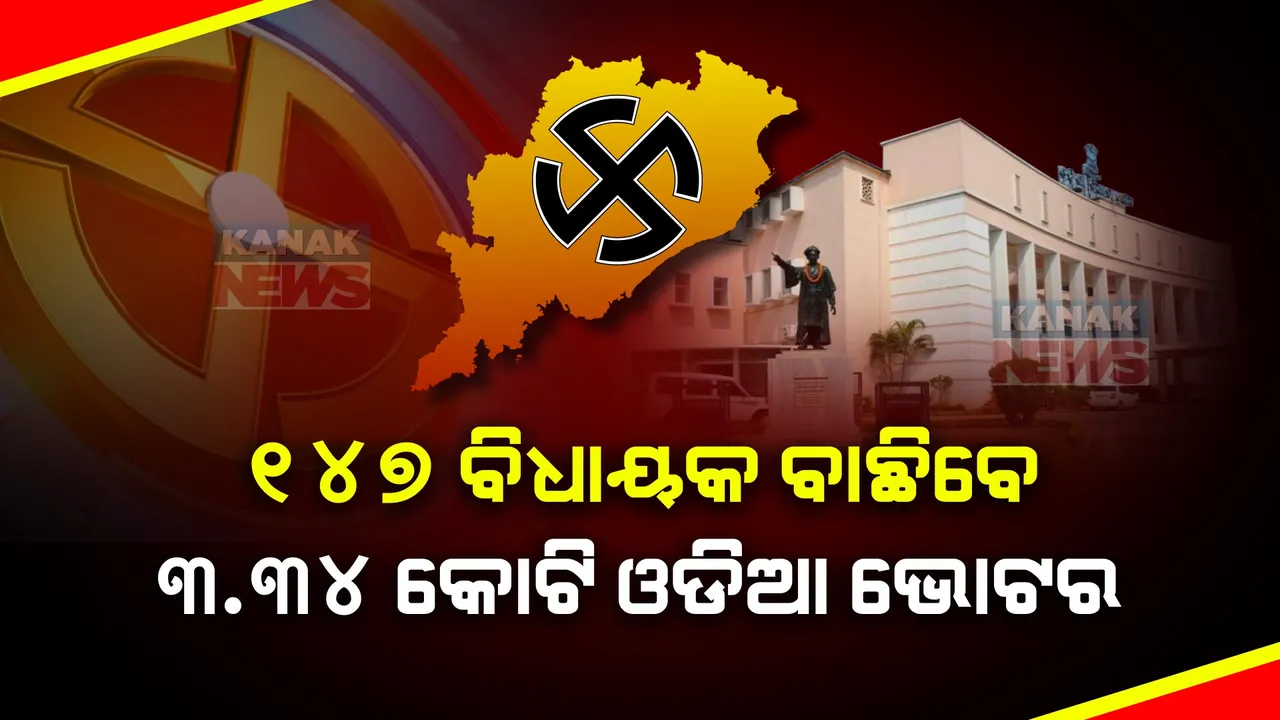  ଓଡିଶାରେ ୪ଟି ପର୍ଯ୍ୟାୟରେ ପଡିବ ଭୋଟ୍ । ୧୪୭ ବିଧାୟକ ବାଛିବେ ୩.୩୪ କୋଟି ଓଡିଆ ଭୋଟର । ଦେଖନ୍ତୁ, ଭୋଟ୍ ଦେବାକୁ ଦରକାର କେଉଁ ପରିଚୟପତ୍ର...