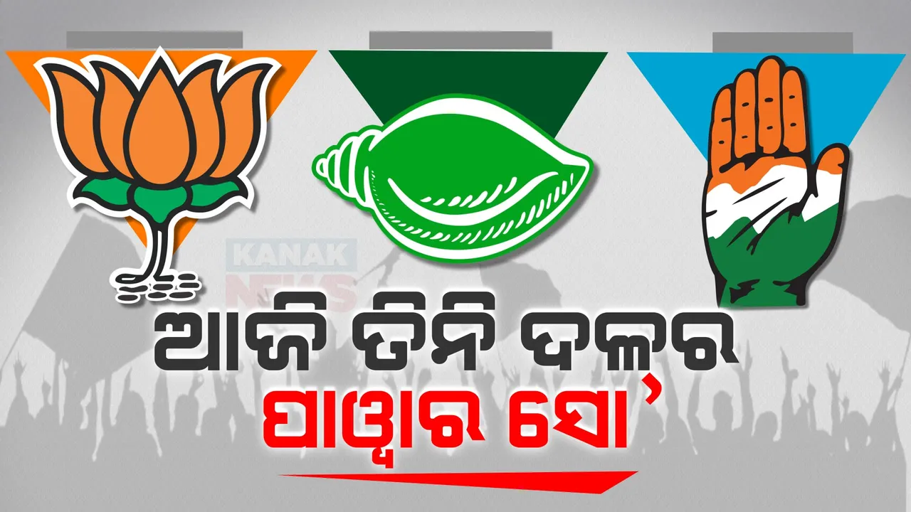  ଆଜି ତିନି ଦଳର ପାୱାର ସୋ’  । କଟକ ସହ ଅନ୍ୟ ଦୁଇ ସ୍ଥାନରେ ଅମିତ ଶାହଙ୍କ ପ୍ରଚାର । ବଲାଙ୍ଗୀରରେ ରାହୁଲ ଗାନ୍ଧୀଙ୍କ ଶକ୍ତି ପ୍ରଦର୍ଶନ । ସମ୍ବଲପୁରରେ ନବୀନଙ୍କ ଜନସଭା । 