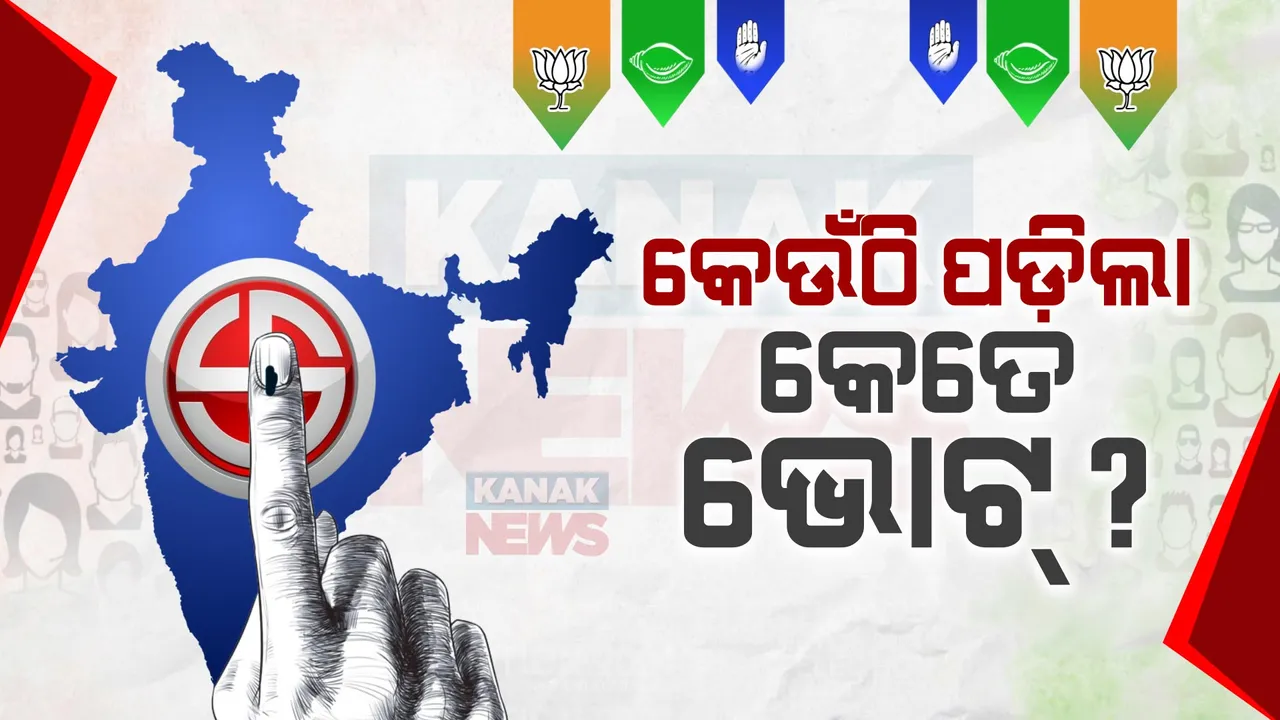  ଦେଶରେ ପଞ୍ଚମ ପର୍ଯ୍ୟାୟରେ ମତଦାନ: ୬ରାଜ୍ୟ, ୨ କେନ୍ଦ୍ରଶାସିତ ଅଞ୍ଚଳରେ ପଡିଲା ଭୋଟ, ସଂଧ୍ୟା ୫ଟା ସୁଦ୍ଧା ୫୬.୬୮ ପ୍ରତିଶତ ଭୋଟଗ୍ରହଣ