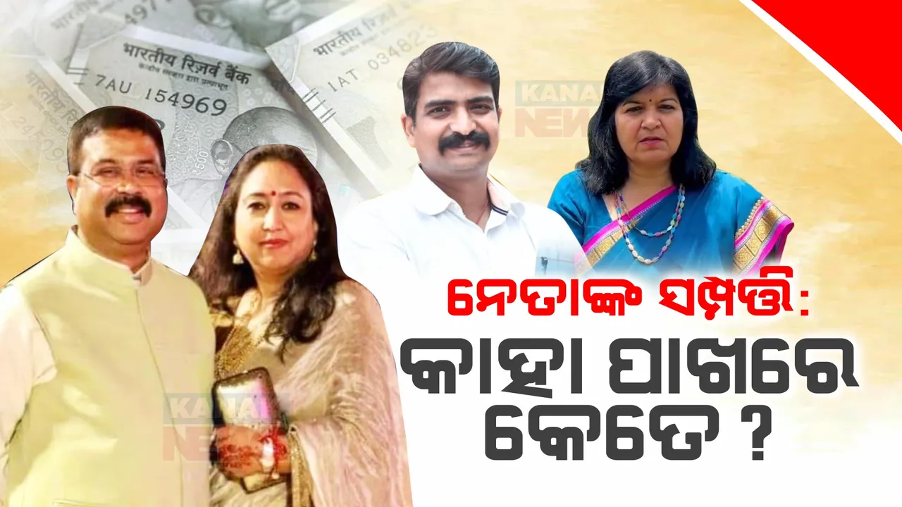  ଧର୍ମେନ୍ଦ୍ର ପ୍ରଧାନଙ୍କଠାରୁ ତାଙ୍କ ପତ୍ନୀ ଧନୀ: ନିର୍ବାଚନ ସତ୍ୟପାଠରେ ଉଲ୍ଲେଖ, ୧ କୋଟି ୩୯ ଲକ୍ଷ ୫୩ ହଜାର ଟଙ୍କାର ଅସ୍ଥାବର ସମ୍ପତ୍ତିର ମାଲିକ ସମ୍ବଲପୁର ଲୋକସଭାର ବିଜେପି ପ୍ରାର୍ଥୀ