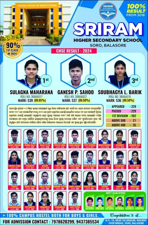  ଶ୍ରୀରାମ +୨ ବିଜ୍ଞାନ କଲେଜର ଶତପ୍ରତିଶତ ଫଳାଫଳ ।