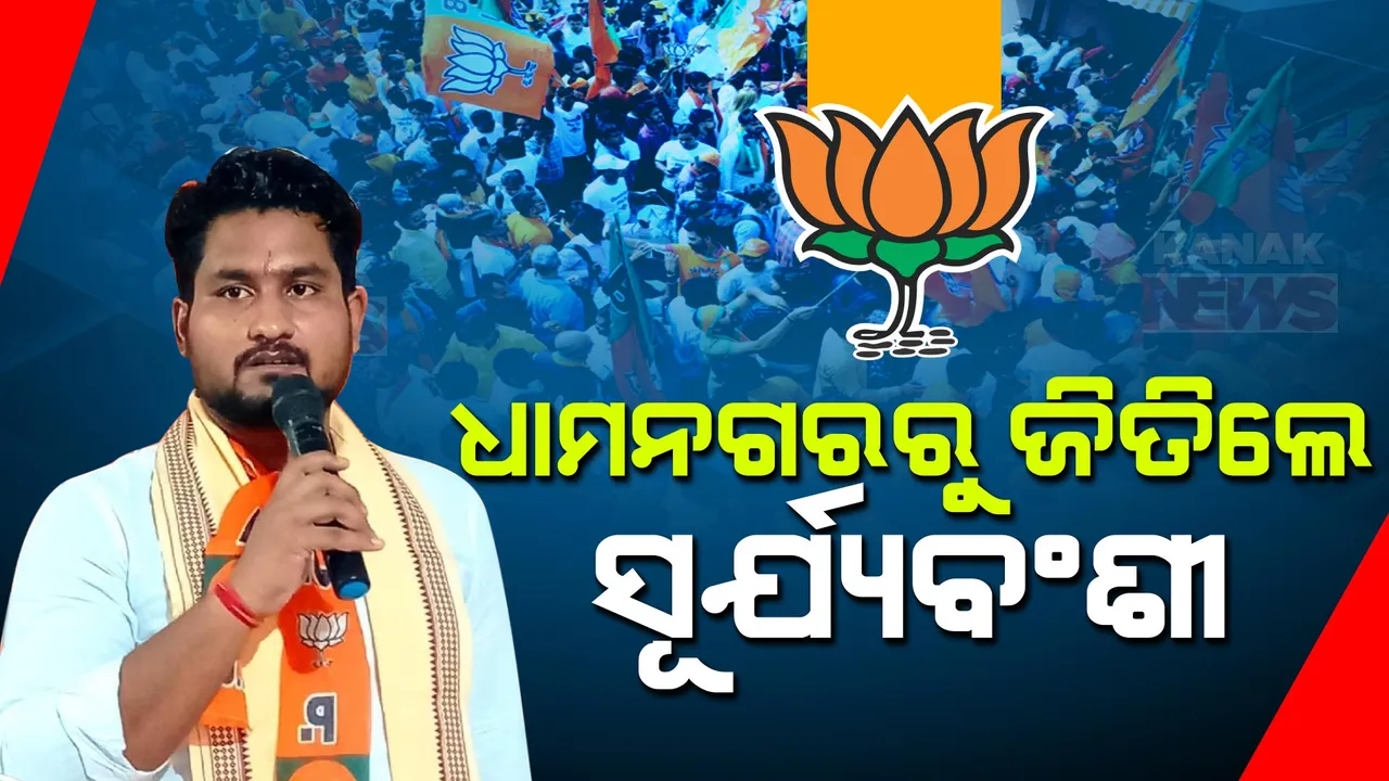  ଧାମନଗରରୁ ବିଜୟୀ ହେଲେ ସୂର୍ଯ୍ୟବଂଶୀ ସୁରଜ: ୭ ହଜାର ୯୩୧ ଭୋଟରେ ପରାସ୍ତ ହେଲେ ବିଜେଡିର ସଞ୍ଜୟ ଦାସ