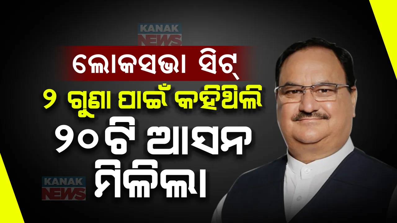  କଂଗ୍ରେସ ଉପରେ ବର୍ଷିଲେ ବିଜେପି ରାଷ୍ଟ୍ରୀୟ ଅଧ୍ୟକ୍ଷ ଜେପି ନଡ୍ଡା । କହିଲେ କଂଗ୍ରେସ ହେଉଛି ପରଜୀବୀ ଦଳ, ଯାହା ସହ ଯୋଡି ହେବ ତାକୁ ଦୁର୍ବଳ କରିବ ।