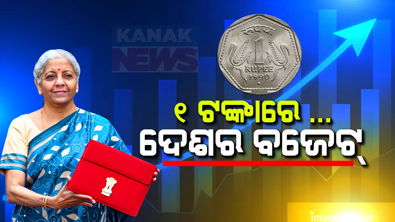  ୧ ଟଙ୍କାରେ ବୁଝନ୍ତୁ ଦେଶର ବଜେଟ୍... ଆସିବ କେଉଁଠୁ, ଯିବ କୁଆଡେ?