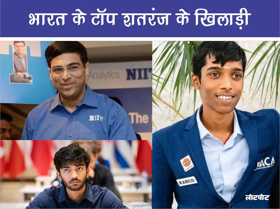 Tops Indian Chess Player