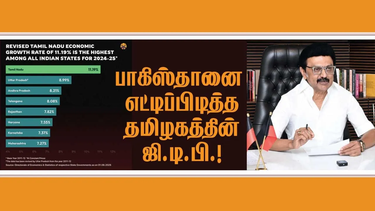  பாகிஸ்தானை எட்டிப் பிடித்த தமிழகத்தின் ஜி.டி.பி.!