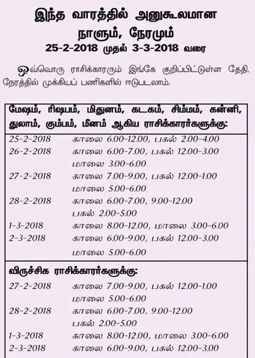  இந்த வாரத்தில் அனுகூலமான நாளும், நேரமும் 25-2-2018 முதல் 3-3-2018 வரை