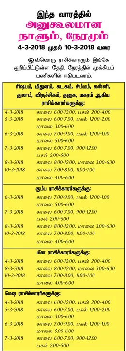  இந்த வாரத்தில் அனுகூலமான நாளும், நேரமும் 4-3-2018 முதல் 10-3-2018 வரை