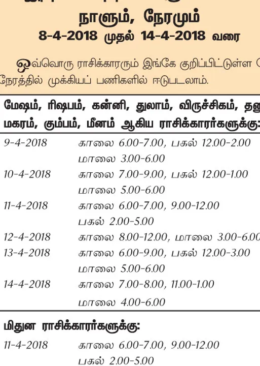  இந்த வாரத்தில் அனுகூலமான நாளும்