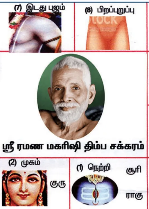  யார் காலில் விழுந்து வணங்கவேண்டும்?