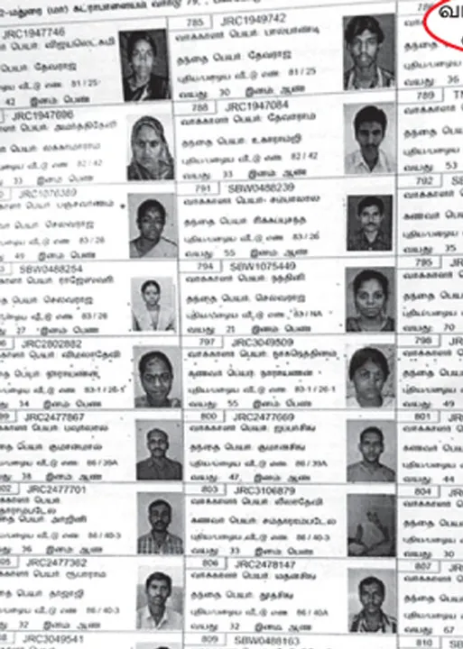  தமிழ்நாட்டில் அதிகரிக்கும் வடநாட்டு வாக்காளர்கள்! -பா.ஜ.க. போடும் கணக்கு!