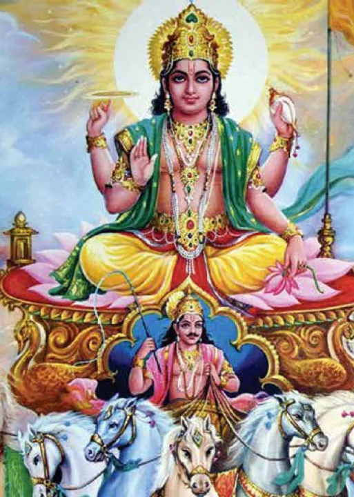  சூரியன் தரும் உலகப்புகழ் யோகம்! 