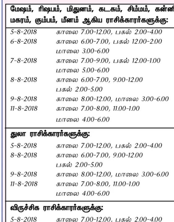  இந்த வாரத்தில் அனுகூலமான  நாளும், நேரமும் 5-8-2018 முதல் 11-8-2018 வரை