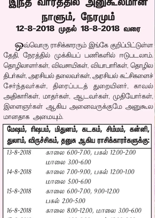  இந்த வாரத்தில் அனுகூலமான நாளும், நேரமும்