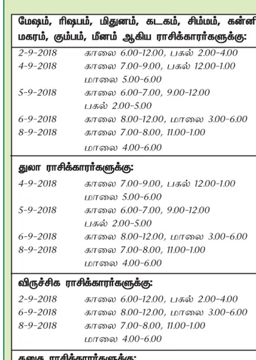  இந்த வாரத்தில் அனுகூலமான நாளும், நேரமும் 2-9-2018 முதல் 8-9-2018 வரை
