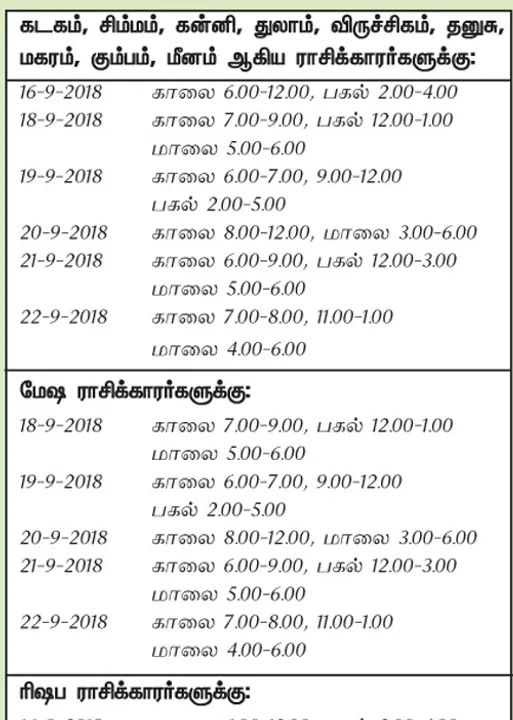  இந்த வாரத்தில் அனுகூலமான நாளும், நேரமும் 16-9-2018 முதல் 22-9-2018 வரை