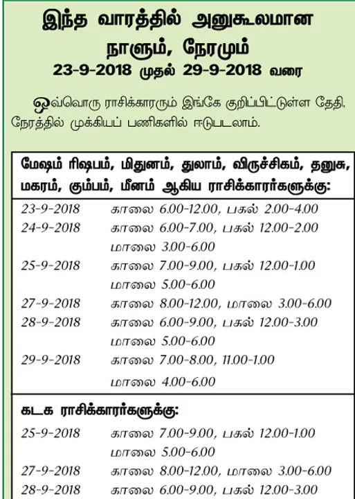  இந்த வாரத்தில் அனுகூலமான நாளும், நேரமும் 23-9-2018 முதல் 29-9-2018 வரை