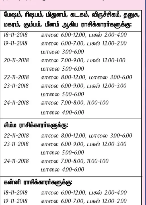  இந்த வாரத்தில் அனுகூலமான நாளும், நேரமும் 18-11-2018 முதல் 24-11-2018 வரை