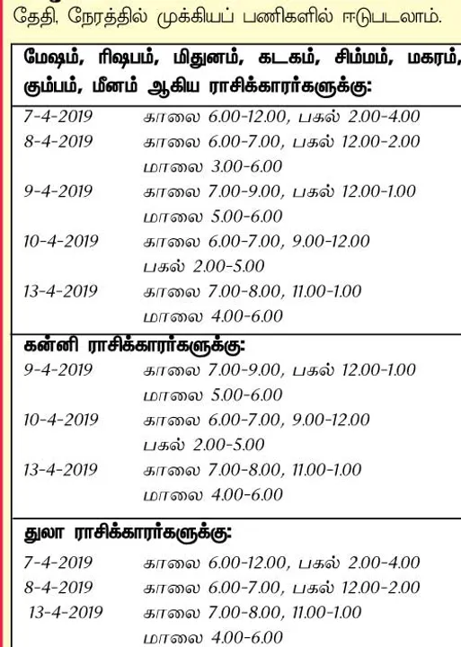  இந்த வாரத்தில் அனுகூலமான நாளும், நேரமும் 7-4-2019 முதல் 13-4-2019 வரை