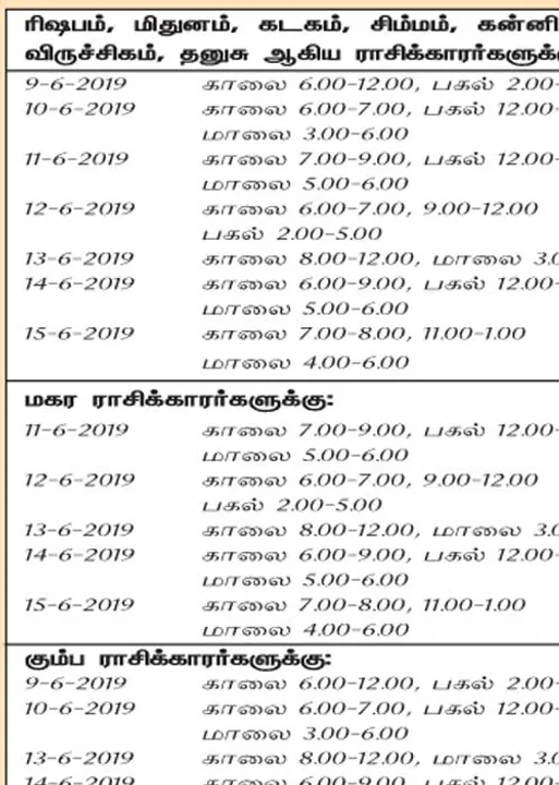  இந்த வாரத்தில் அனுகூலமான நாளும், நேரமும் 9-6-2019 முதல் 15-6-2019 வரை