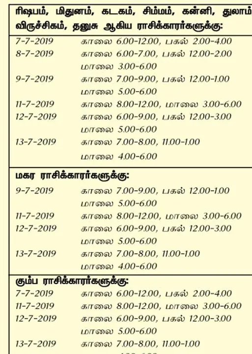  இந்த வாரத்தில் அனுகூலமான நாளும், நேரமும் 7-7-2019 முதல் 13-7-2019 வரை