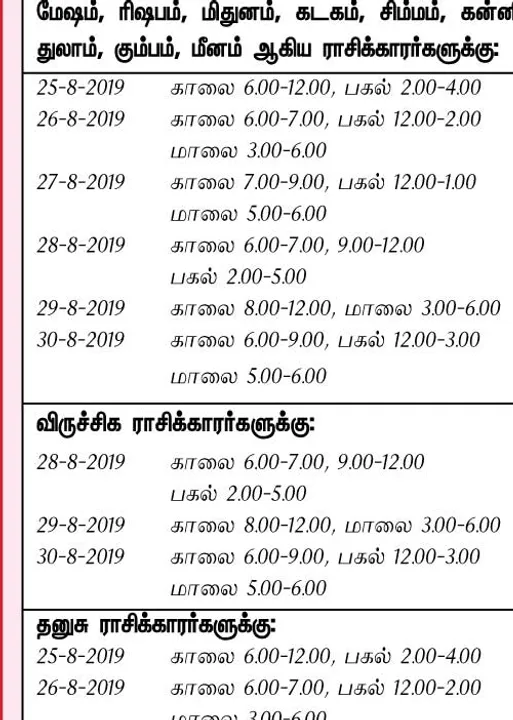  இந்த வாரத்தில் அனுகூலமான நாளும், நேரமும் 25-8-2019 முதல் 31-8-2019 வரை