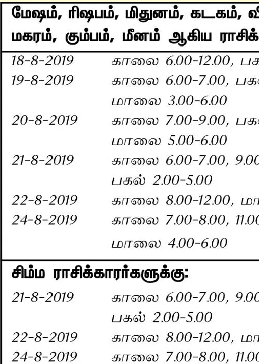  இந்த வாரத்தில் அனுகூலமான நாளும், நேரமும் 18-8-2019 முதல் 24-8-2019 வரை