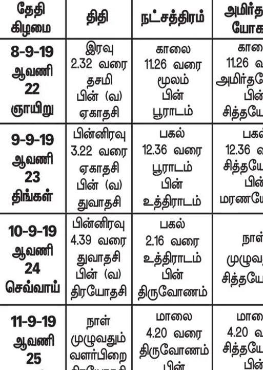  பஞ்சாங்க ஆன்மிகக் குறிப்புகள்!	