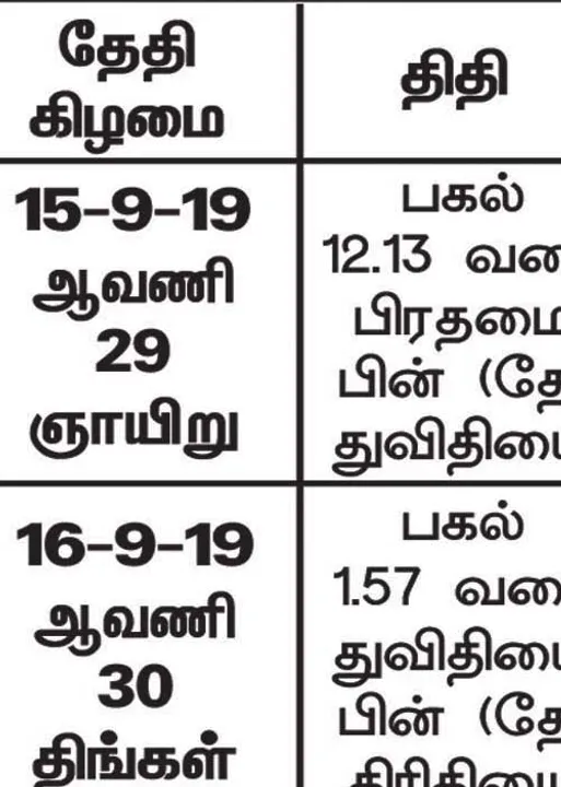  பஞ்சாங்க ஆன்மிகக் குறிப்புகள்!	